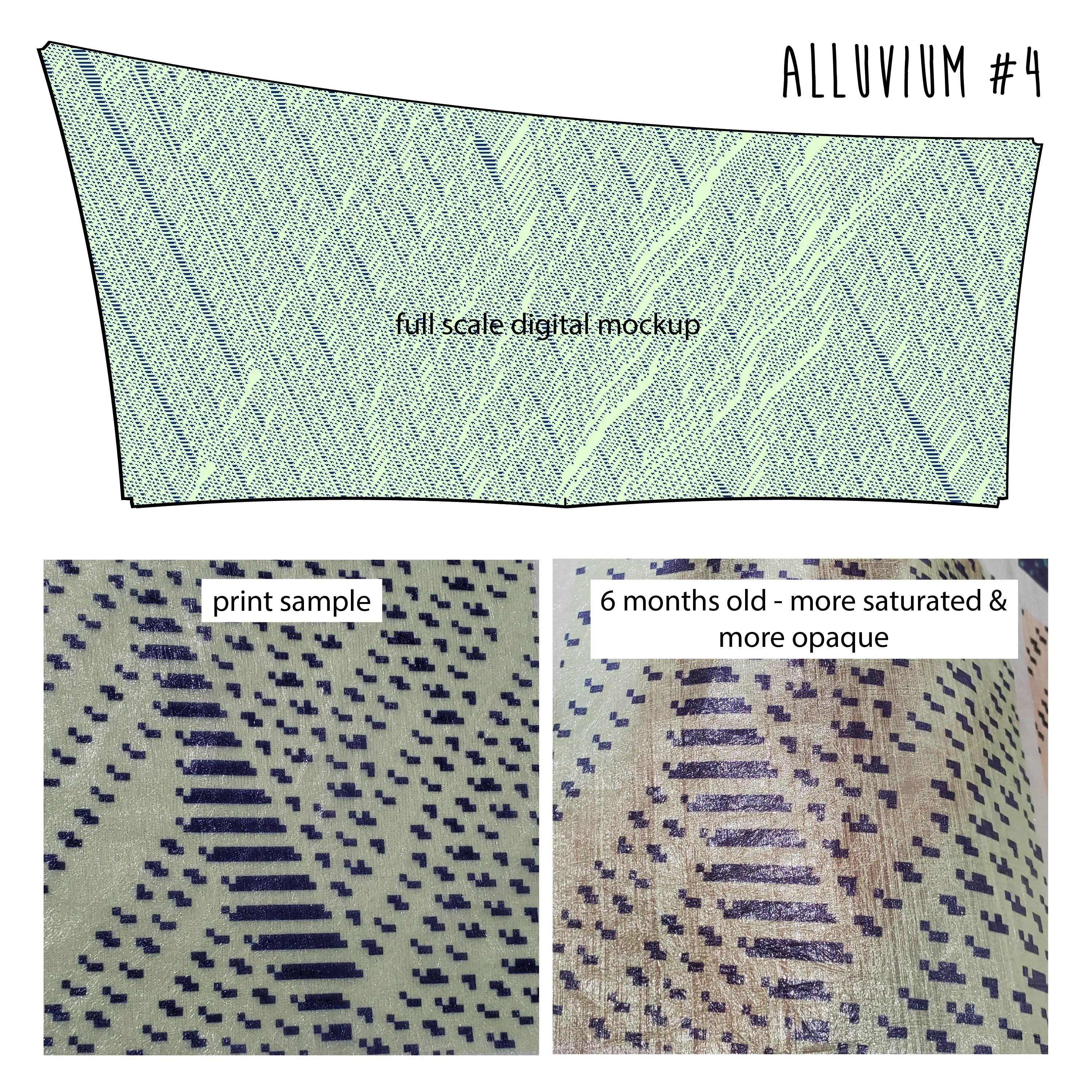 Ultralight Catenary Curve Tarp